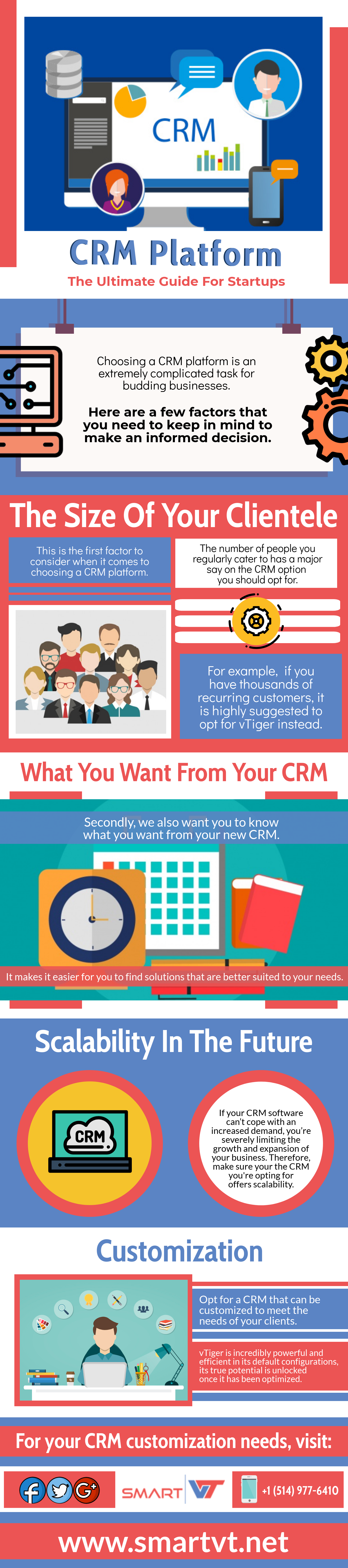 CRM Platform-Startups Guide